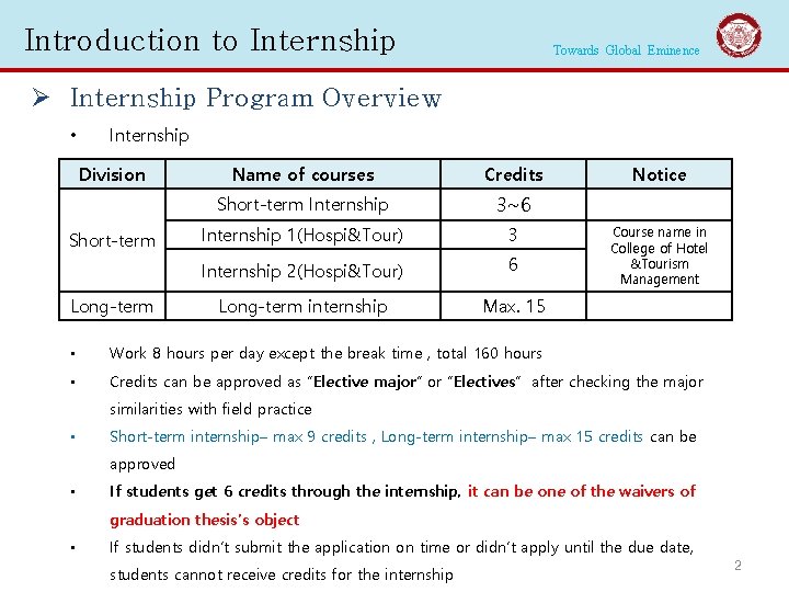 Introduction to Internship Towards Global Eminence Ø Internship Program Overview • Internship Division Short-term