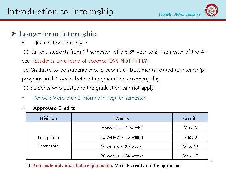 Introduction to Internship Towards Global Eminence Ø Long-term Internship • Qualification to apply :