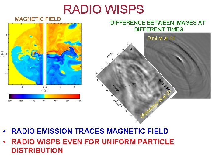 MAGNETIC FIELD RADIO WISPS DIFFERENCE BETWEEN IMAGES AT DIFFERENT TIMES Olmi et al 14