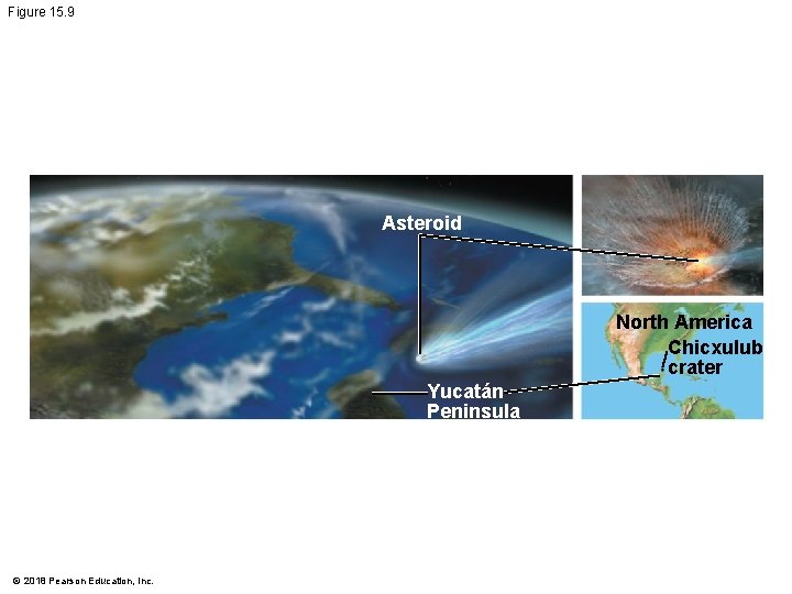 Figure 15. 9 Asteroid North America Chicxulub crater Yucatán Peninsula © 2018 Pearson Education,