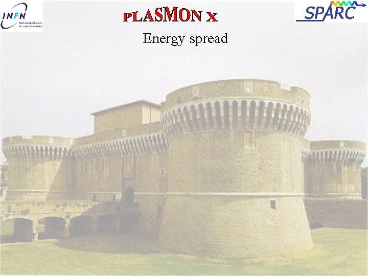Energy spread 