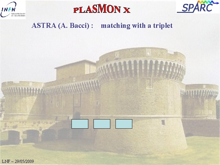 ASTRA (A. Bacci) : LNF – 29/05/2009 matching with a triplet 