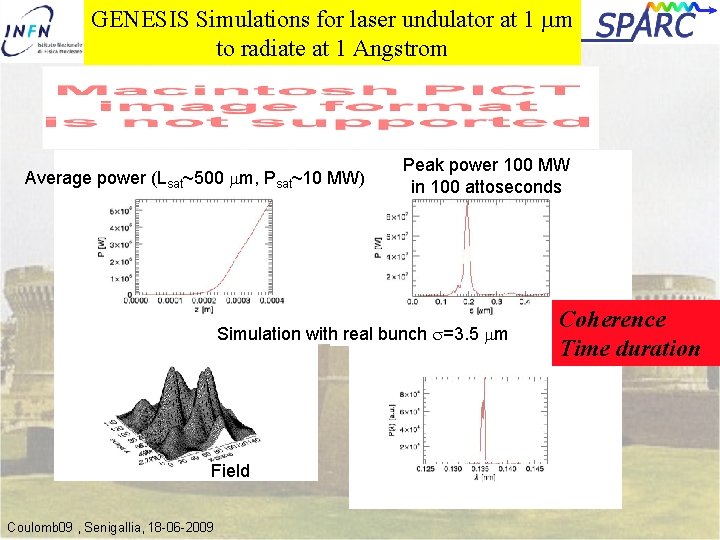 GENESIS Simulations for laser undulator at 1 m to radiate at 1 Angstrom Average