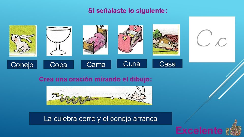 Si señalaste lo siguiente: Conejo Copa Cama Cuna Casa Crea una oración mirando el