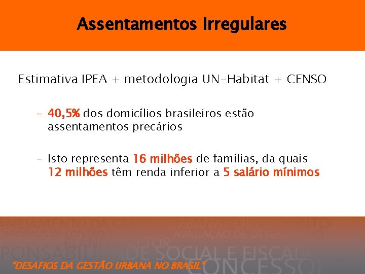 Assentamentos Irregulares Estimativa IPEA + metodologia UN-Habitat + CENSO – 40, 5% dos domicílios