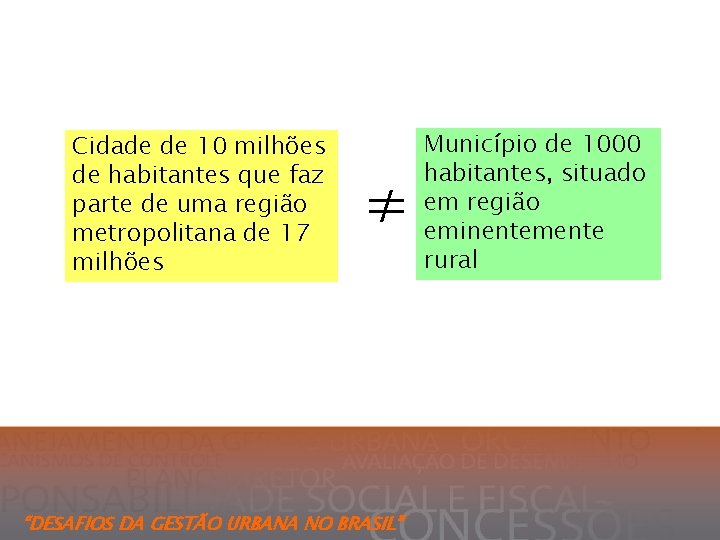 Cidade de 10 milhões de habitantes que faz parte de uma região metropolitana de