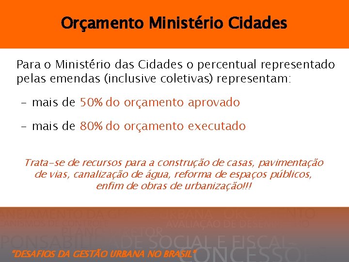 Orçamento Ministério Cidades Para o Ministério das Cidades o percentual representado pelas emendas (inclusive