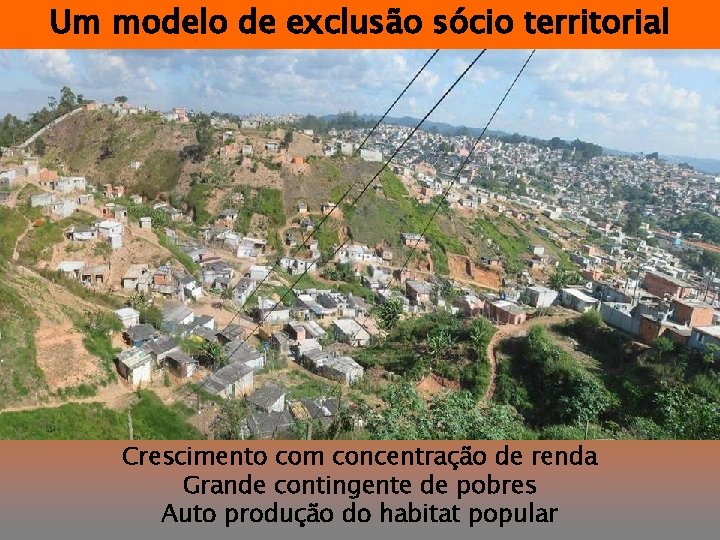 Um modelo de exclusão sócio territorial Crescimento com concentração de renda Grande contingente de