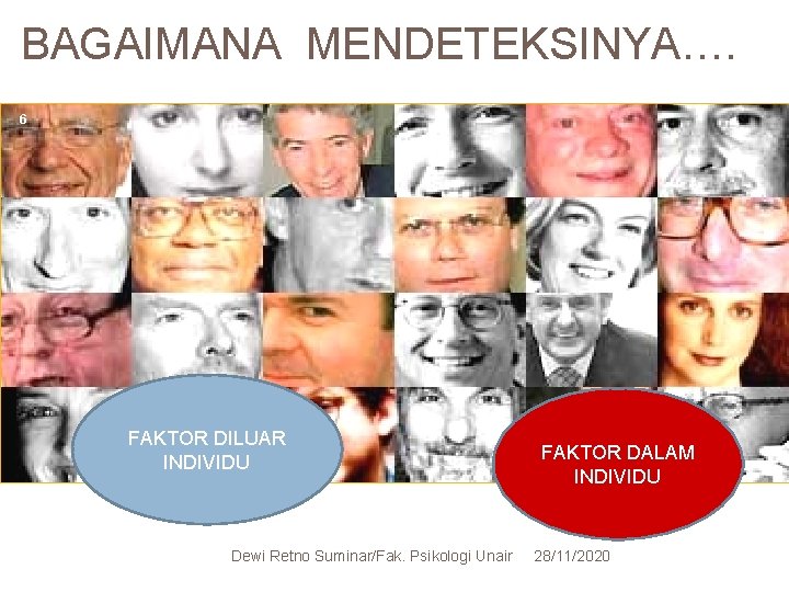 BAGAIMANA MENDETEKSINYA…. 6 FAKTOR DILUAR INDIVIDU Dewi Retno Suminar/Fak. Psikologi Unair FAKTOR DALAM INDIVIDU