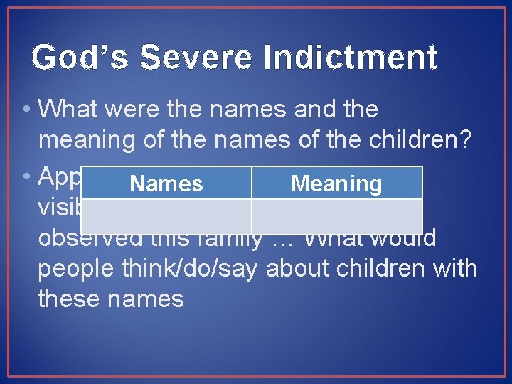 God’s Severe Indictment • What were the names and the meaning of the names