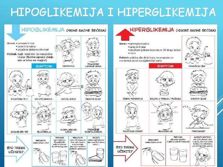 HIPOGLIKEMIJA I HIPERGLIKEMIJA 