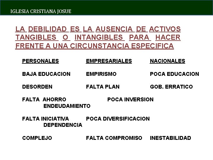 IGLESIA CRISTIANA JOSUE LA DEBILIDAD ES LA AUSENCIA DE ACTIVOS TANGIBLES O INTANGIBLES PARA