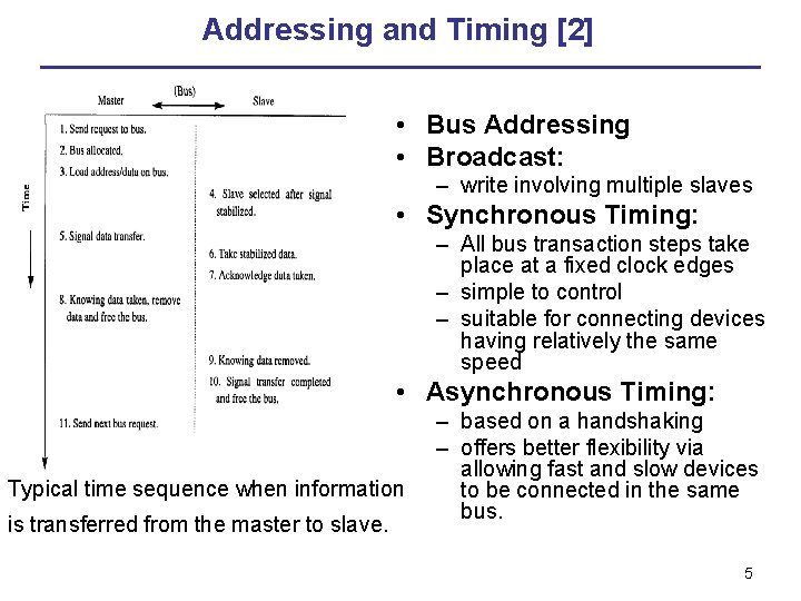 Addressing and Timing [2] • Bus Addressing • Broadcast: – write involving multiple slaves