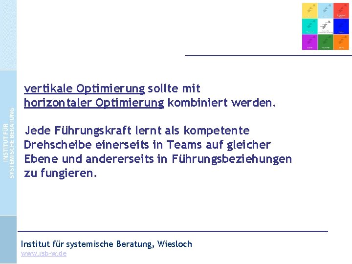 vertikale Optimierung sollte mit horizontaler Optimierung kombiniert werden. Jede Führungskraft lernt als kompetente Drehscheibe
