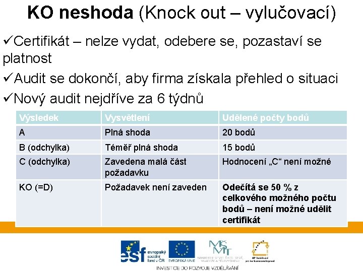 KO neshoda (Knock out – vylučovací) üCertifikát – nelze vydat, odebere se, pozastaví se