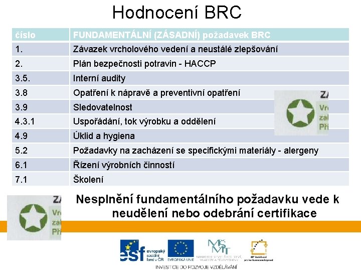 Hodnocení BRC číslo FUNDAMENTÁLNÍ (ZÁSADNÍ) požadavek BRC 1. Závazek vrcholového vedení a neustálé zlepšování