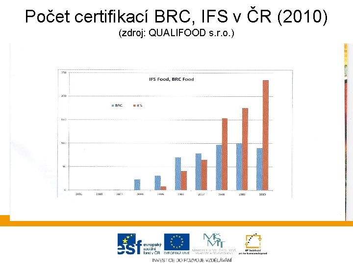 Počet certifikací BRC, IFS v ČR (2010) (zdroj: QUALIFOOD s. r. o. ) 