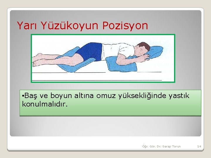 Yarı Yüzükoyun Pozisyon • Baş ve boyun altına omuz yüksekliğinde yastık konulmalıdır. Öğr. Gör.