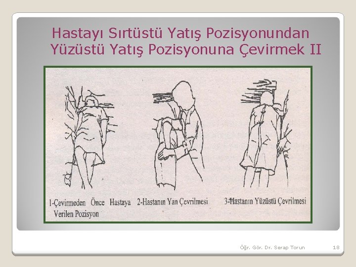 Hastayı Sırtüstü Yatış Pozisyonundan Yüzüstü Yatış Pozisyonuna Çevirmek II Öğr. Gör. Dr. Serap Torun