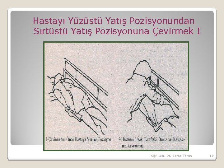 Hastayı Yüzüstü Yatış Pozisyonundan Sırtüstü Yatış Pozisyonuna Çevirmek I Öğr. Gör. Dr. Serap Torun