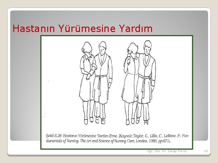 Hastanın Yürümesine Yardım Öğr. Gör. Dr. Serap Torun 30 