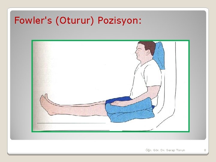 Fowler's (Oturur) Pozisyon: Öğr. Gör. Dr. Serap Torun 8 