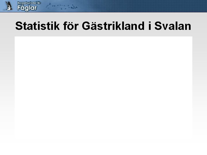 Statistik för Gästrikland i Svalan 