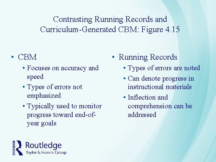 Contrasting Running Records and Curriculum-Generated CBM: Figure 4. 15 • CBM • Focuses on