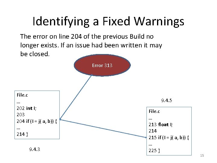 Identifying a Fixed Warnings The error on line 204 of the previous Build no