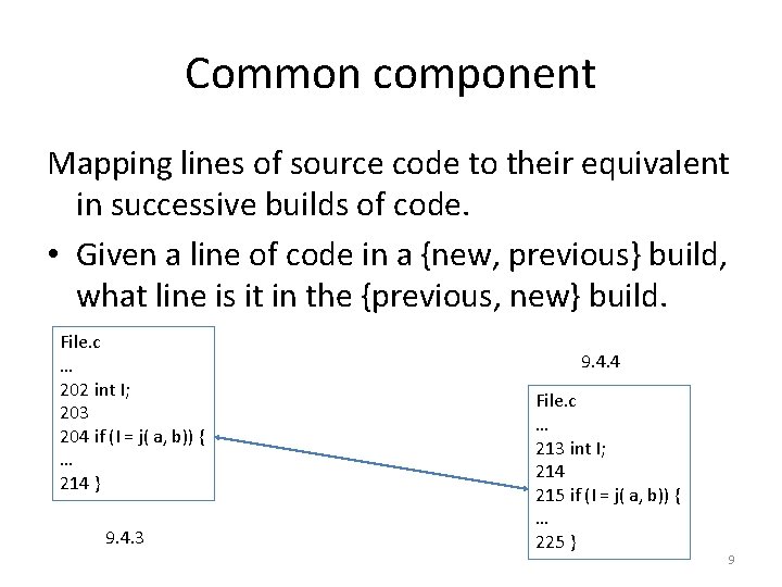 Common component Mapping lines of source code to their equivalent in successive builds of