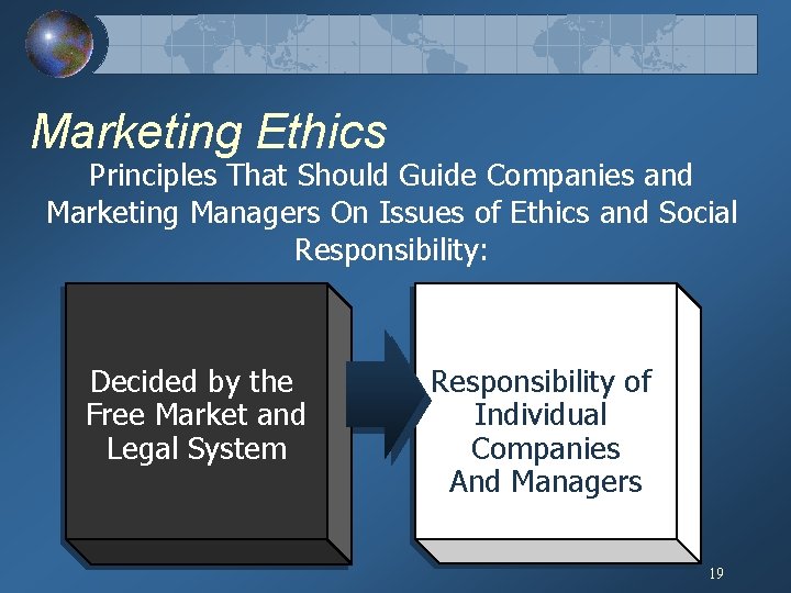 Marketing Ethics Principles That Should Guide Companies and Marketing Managers On Issues of Ethics