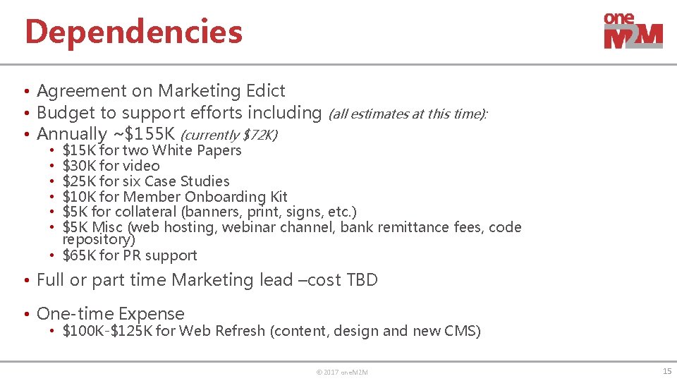 Dependencies • Agreement on Marketing Edict • Budget to support efforts including (all estimates