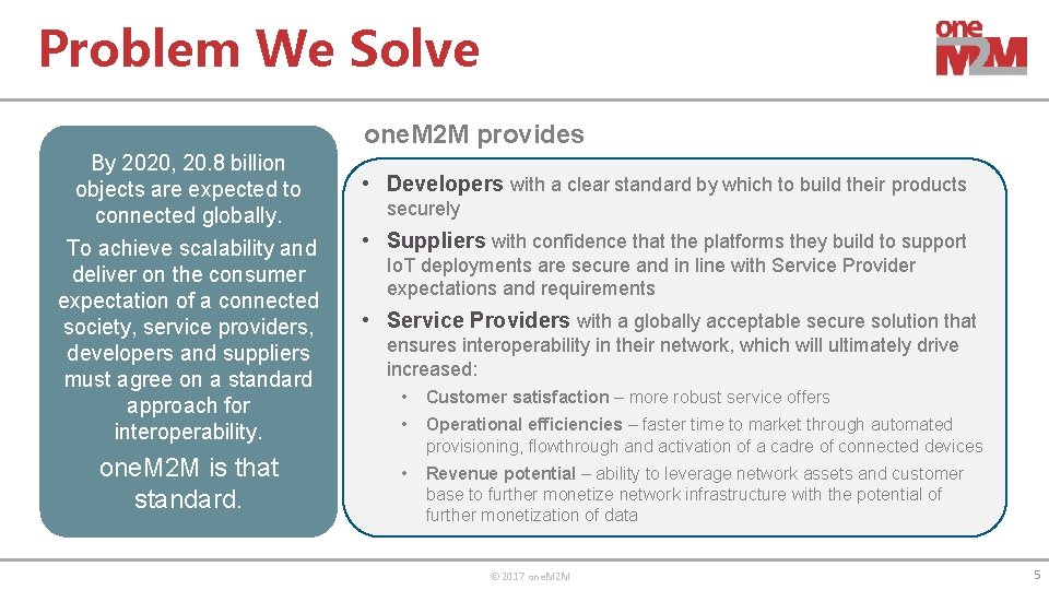 Problem We Solve one. M 2 M provides By 2020, 20. 8 billion objects