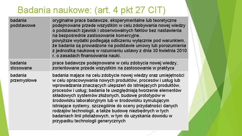 Badania naukowe: (art. 4 pkt 27 CIT) badania podstawowe oryginalne prace badawcze, eksperymentalne lub