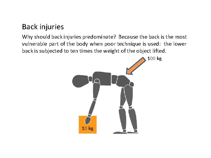 Back injuries Why should back injuries predominate? Because the back is the most vulnerable