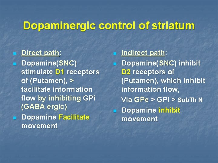 Dopaminergic control of striatum n n n Direct path: Dopamine(SNC) stimulate D 1 receptors