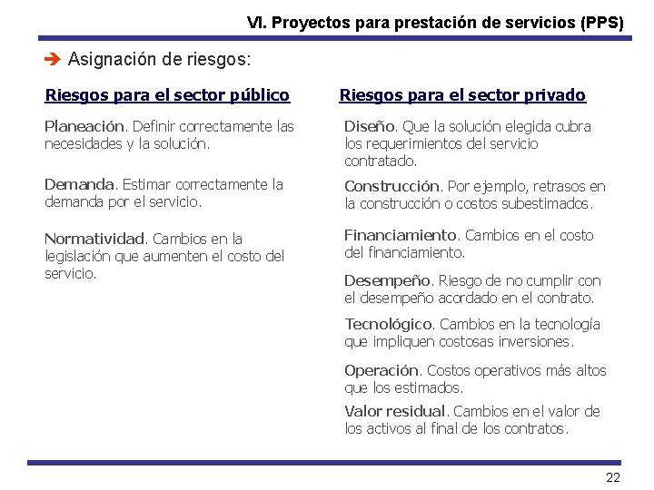 VI. Proyectos para prestación de servicios (PPS) è Asignación de riesgos: Riesgos para el