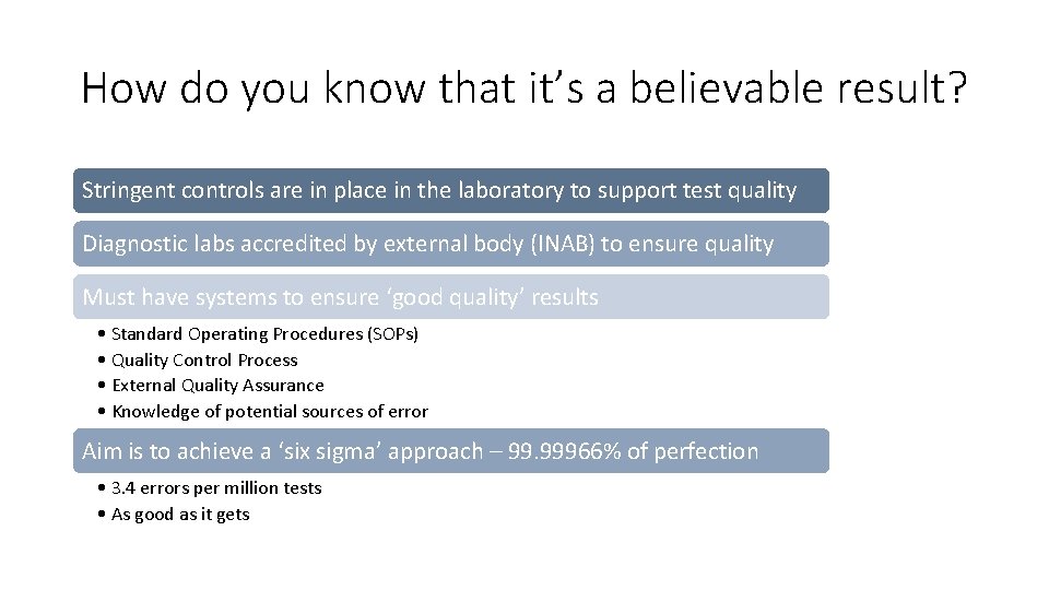 How do you know that it’s a believable result? Stringent controls are in place