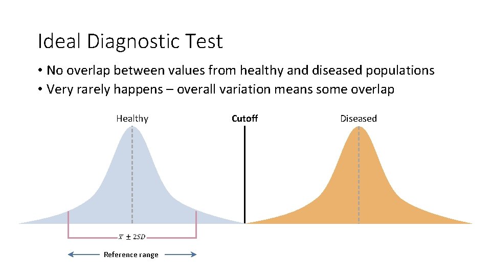 Ideal Diagnostic Test • No overlap between values from healthy and diseased populations •