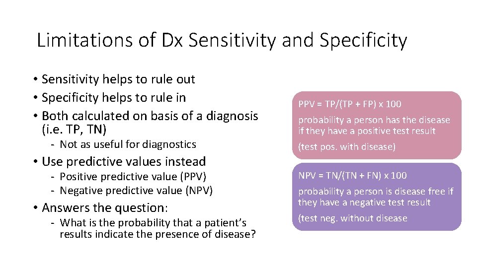 Limitations of Dx Sensitivity and Specificity • Sensitivity helps to rule out • Specificity