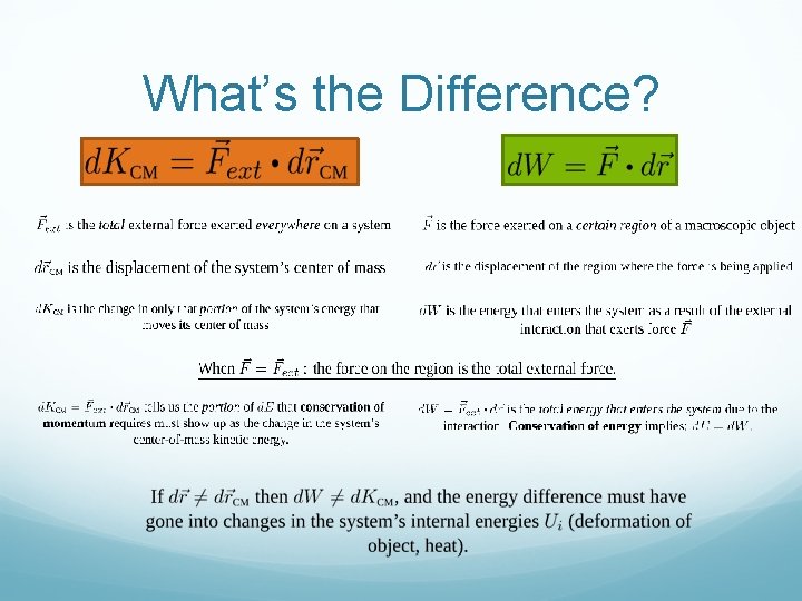 What’s the Difference? 