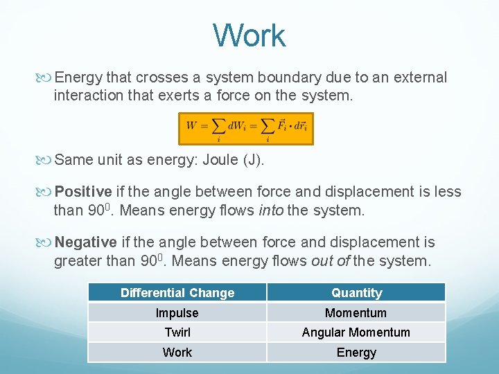 Work Energy that crosses a system boundary due to an external interaction that exerts
