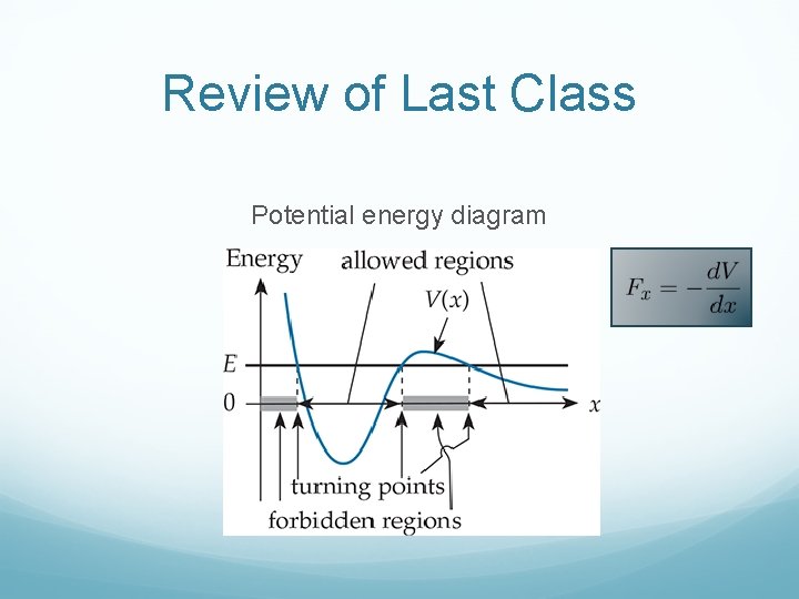 Review of Last Class Potential energy diagram 