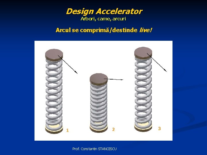 Design Accelerator Arbori, came, arcuri Arcul se comprimă/destinde live! Prof. Constantin STANCESCU 