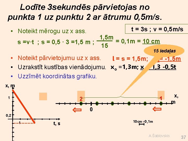 Lodīte 3 sekundēs pārvietojas no punkta 1 uz punktu 2 ar ātrumu 0, 5