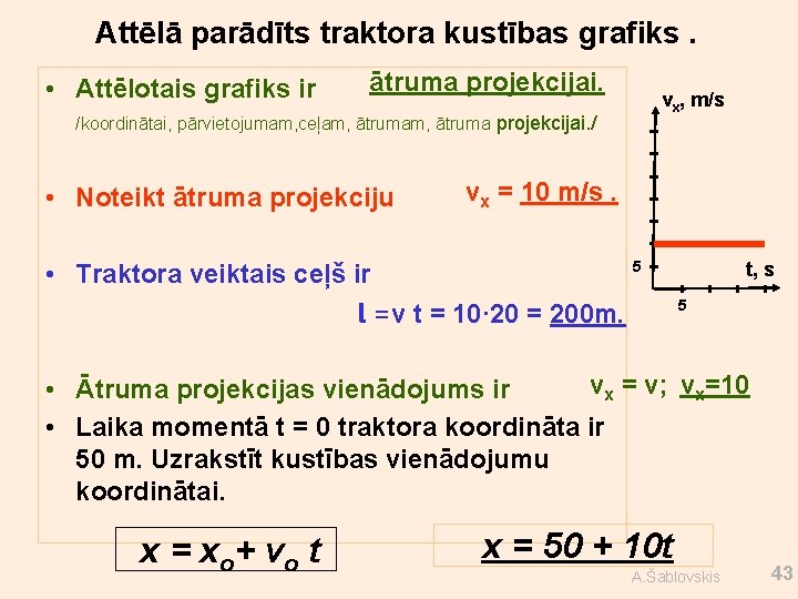 Attēlā parādīts traktora kustības grafiks. • Attēlotais grafiks ir ātruma projekcijai. vx, m/s /koordinātai,