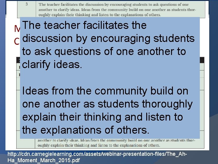 The teacher facilitates the discussion by encouraging students to ask questions of one another