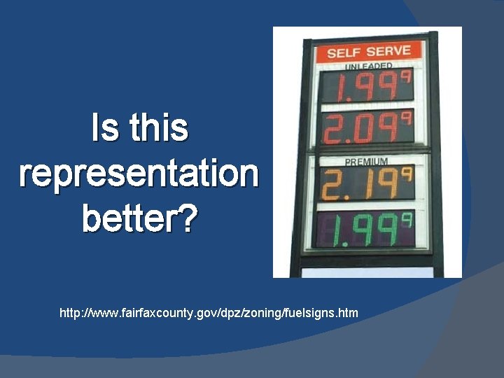 Is this representation better? http: //www. fairfaxcounty. gov/dpz/zoning/fuelsigns. htm 