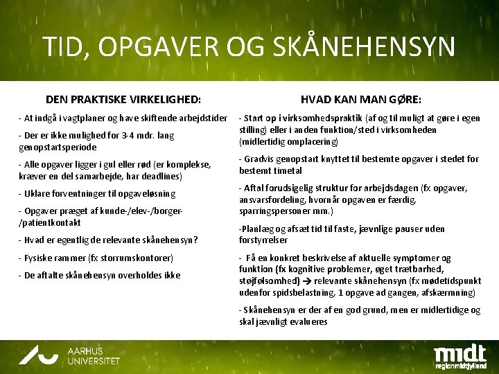 TID, OPGAVER OG SKÅNEHENSYN DEN PRAKTISKE VIRKELIGHED: HVAD KAN MAN GØRE: - At indgå