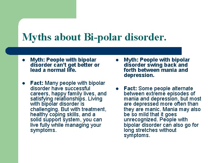 Myths about Bi-polar disorder. l Myth: People with bipolar disorder can’t get better or